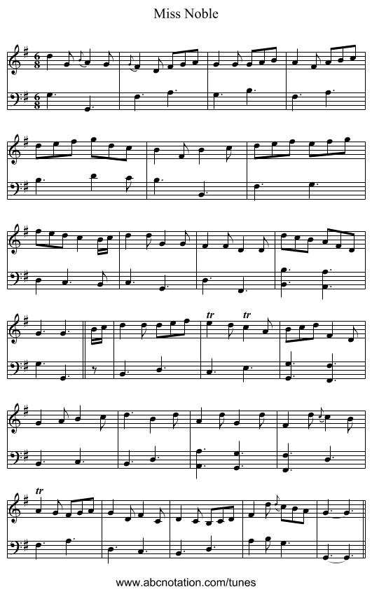 Miss Noble - staff notation