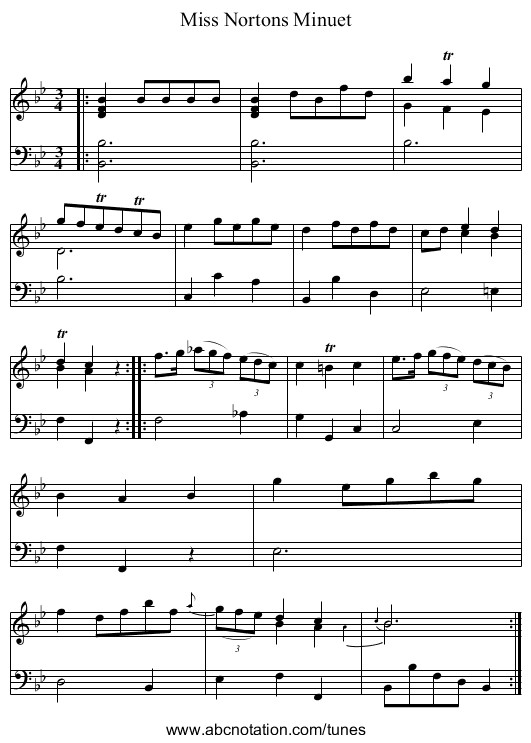 Miss Nortons Minuet - staff notation