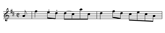 Miss Ogilvie of Islabank's Reel - staff notation