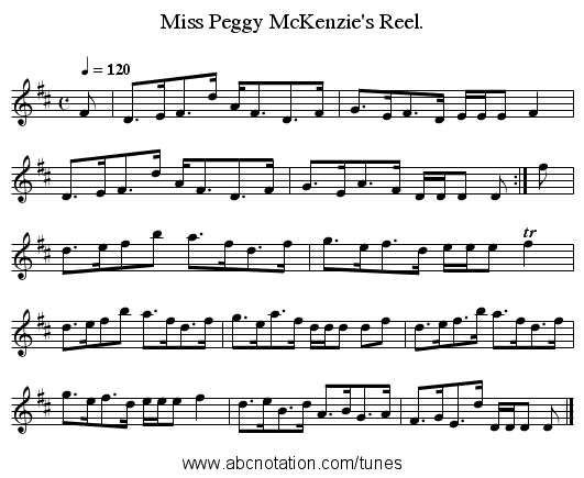Miss Peggy McKenzie's Reel. - staff notation