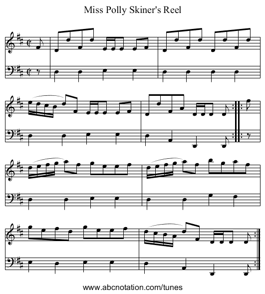Miss Polly Skiner's Reel - staff notation