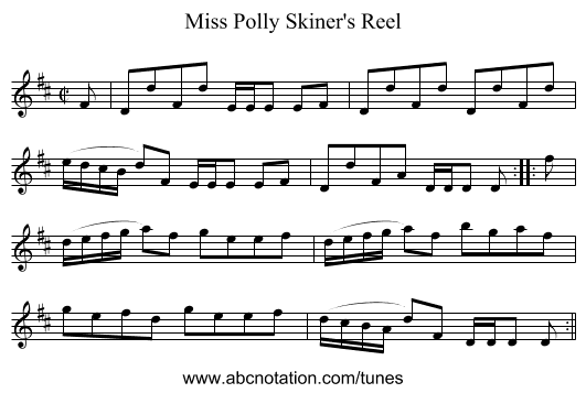Miss Polly Skiner's Reel - staff notation
