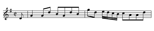 Miss Rabina Boswell's Reel. - staff notation