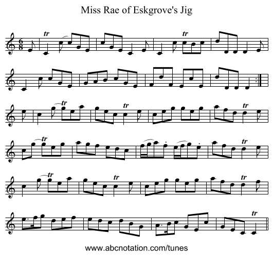 Miss Rae of Eskgrove's Jig - staff notation