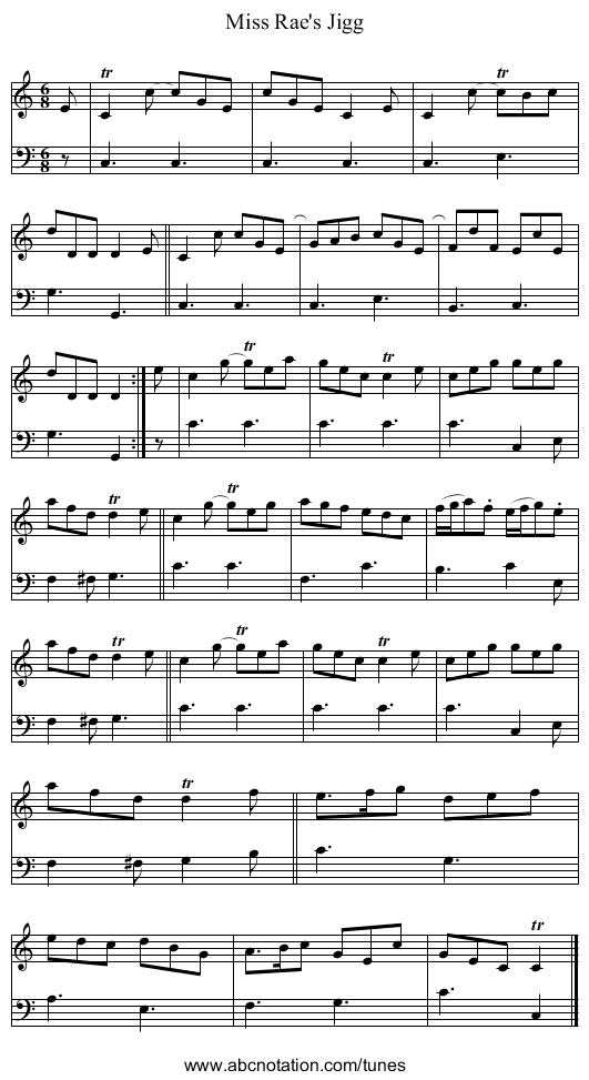 Miss Rae's Jigg - staff notation