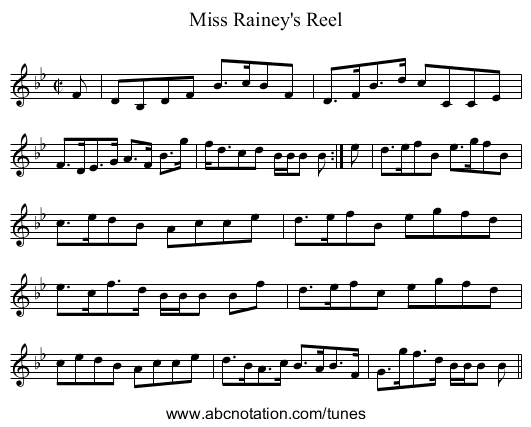 Miss Rainey's Reel - staff notation