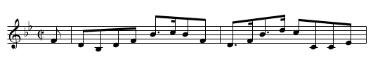 Miss Rainey's Reel - staff notation