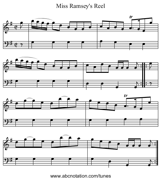 Miss Ramsey's Reel - staff notation