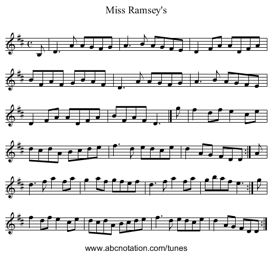 Miss Ramsey's - staff notation
