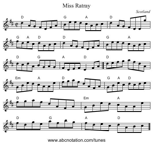Miss Ratray - staff notation