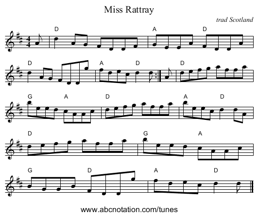 Miss Rattray - staff notation
