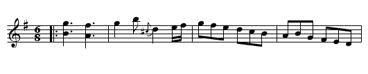 Miss Reay of Killingworth's favorite - staff notation