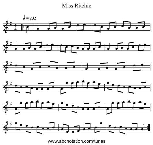 Miss Ritchie - staff notation