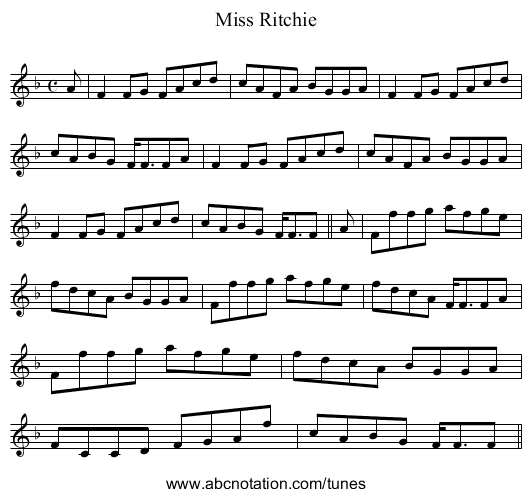 Miss Ritchie - staff notation
