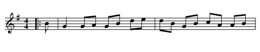 Miss Ritchie - staff notation