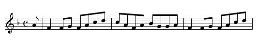 Miss Ritchie - staff notation