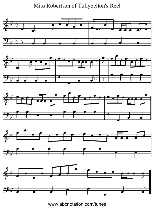 Miss Robertson of Tullybelton's Reel - staff notation