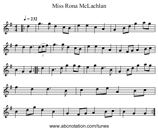 Miss Rona McLachlan - staff notation