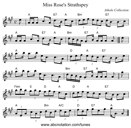 Miss Rose's Strathspey - staff notation