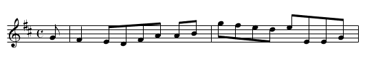 Miss Sally Bartlet’s Reel - staff notation