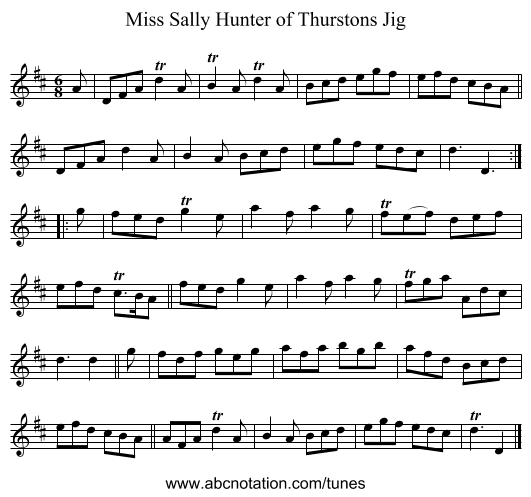 Miss Sally Hunter of Thurstons Jig - staff notation