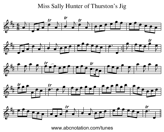 Miss Sally Hunter of Thurston’s Jig - staff notation