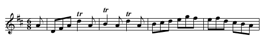 Miss Sally Hunter of Thurston’s Jig - staff notation