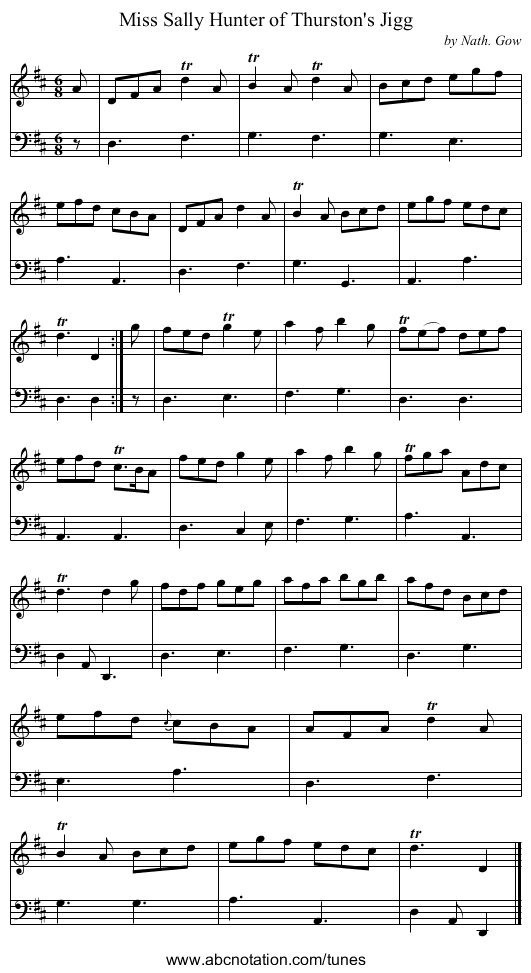 Miss Sally Hunter of Thurston's Jigg - staff notation