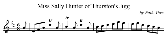 Miss Sally Hunter of Thurston's Jigg - staff notation