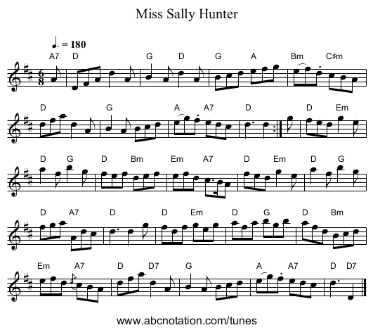 Miss Sally Hunter - staff notation