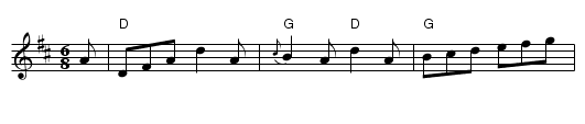 Miss Sally Huunter of Thurston - staff notation