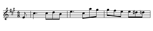 Miss Samuel’s Fancy Jig - staff notation