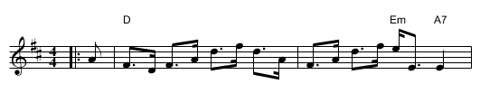 Miss Scott - staff notation