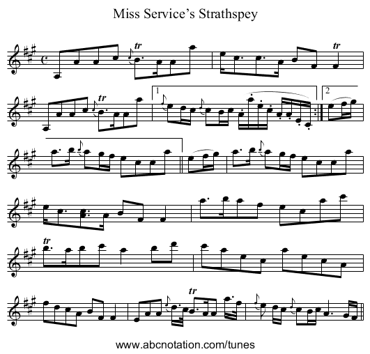 Miss Service’s Strathspey - staff notation