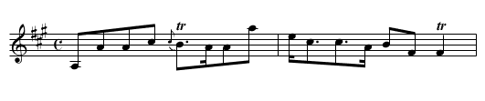 Miss Service’s Strathspey - staff notation