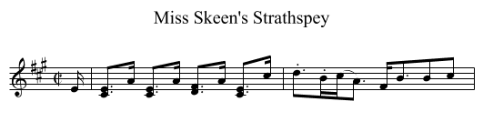 Miss Skeen's Strathspey - staff notation