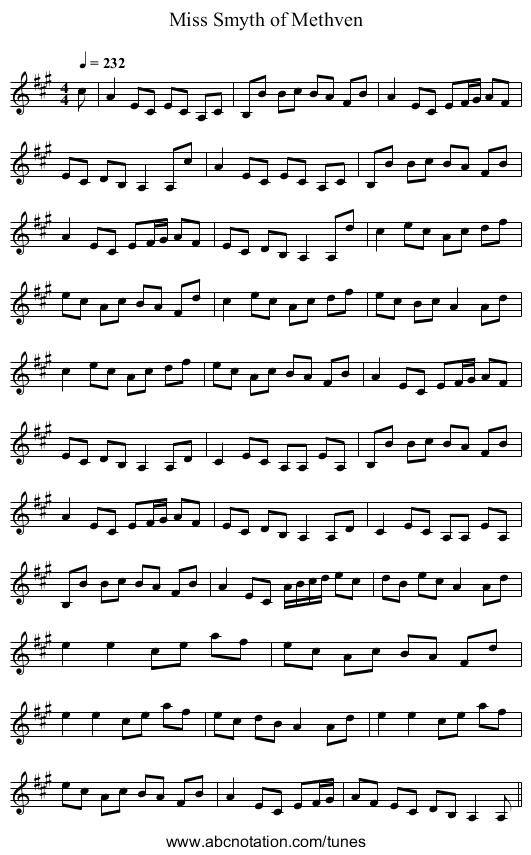 Miss Smyth of Methven - staff notation