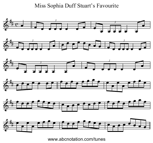 Miss Sophia Duff Stuart’s Favourite - staff notation