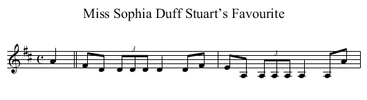 Miss Sophia Duff Stuart’s Favourite - staff notation