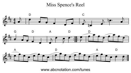 Miss Spence's Reel - staff notation