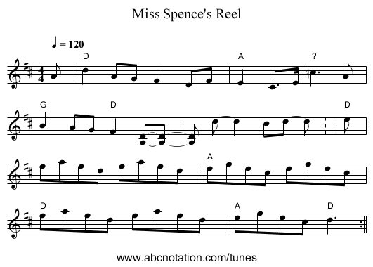 Miss Spence's Reel - staff notation