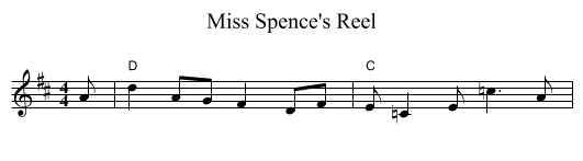 Miss Spence's Reel - staff notation