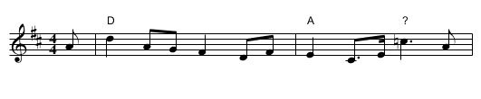 Miss Spence's Reel - staff notation
