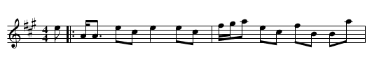 Miss Stewart of Fasnacloich - staff notation