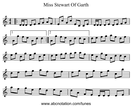 Miss Stewart Of Garth - staff notation