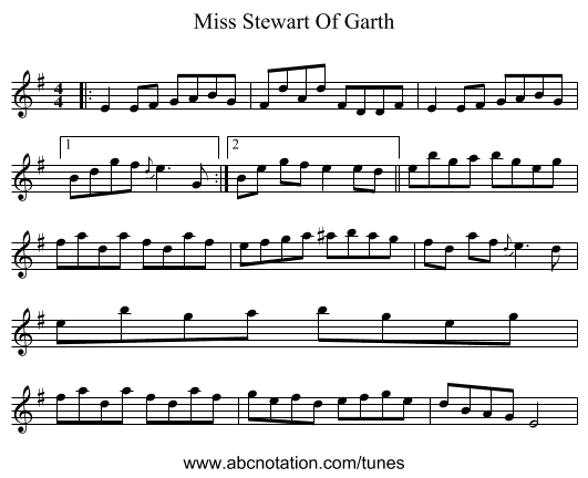 Miss Stewart Of Garth - staff notation
