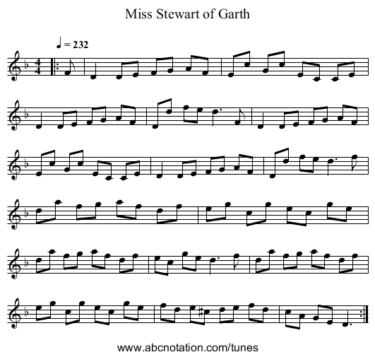 Miss Stewart of Garth - staff notation