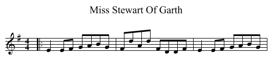 Miss Stewart Of Garth - staff notation