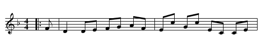 Miss Stewart of Garth - staff notation