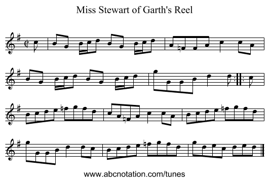 Miss Stewart of Garth's Reel - staff notation